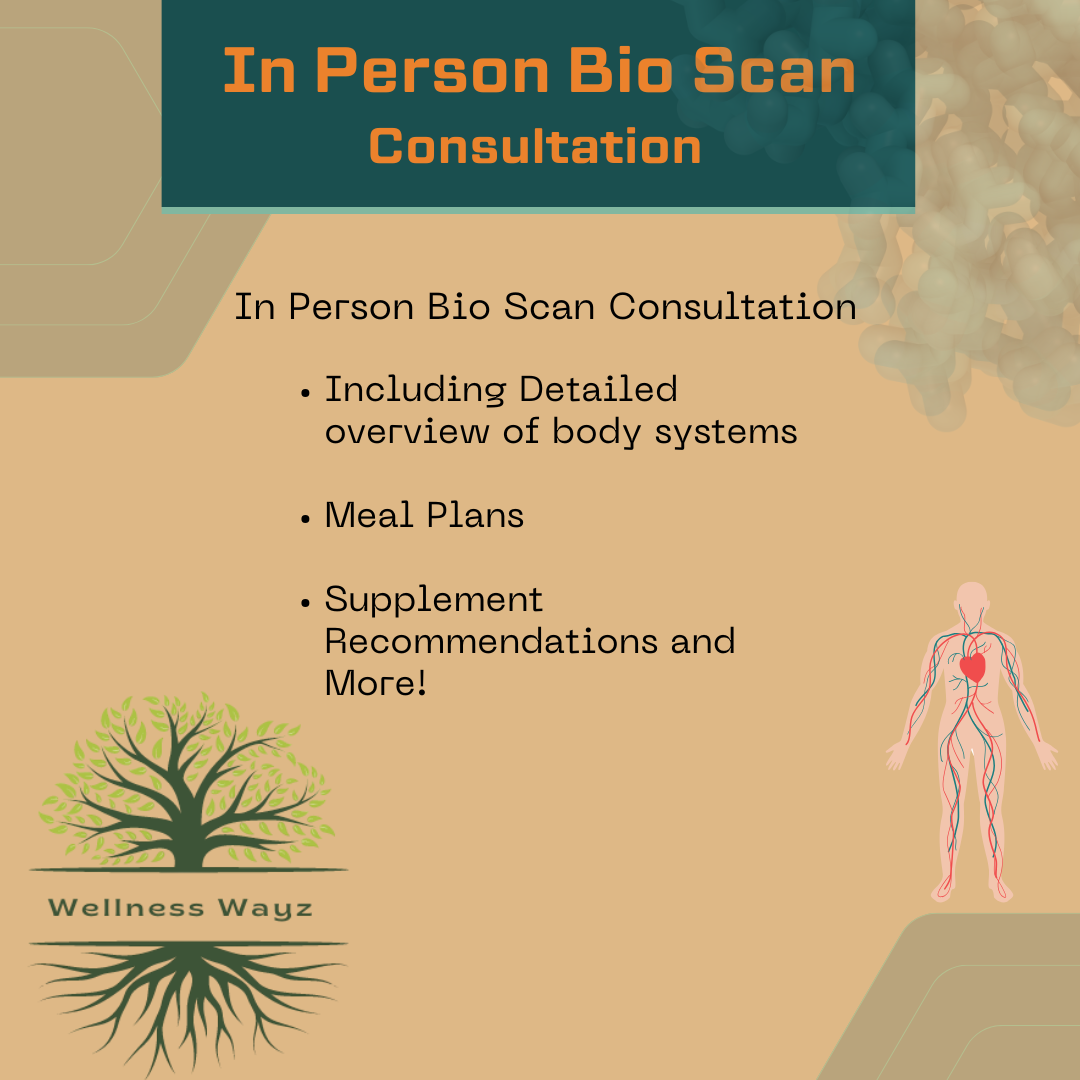 Bioscan (In Person)